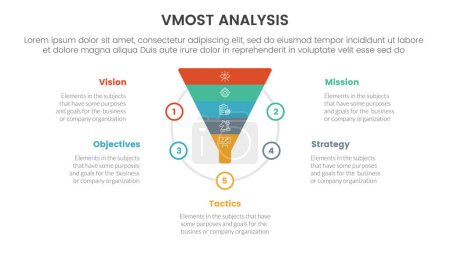 Illustration for Vmost analysis model framework infographic 5 point stage template with funnel shape on circle concept for slide presentation vector - Royalty Free Image