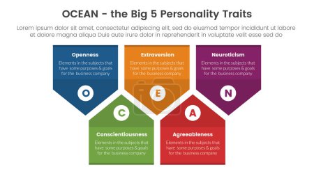 Ocean Big Five Persönlichkeitsmerkmale Infografik 5 Punkt Bühnenvorlage mit Abzeichen Pfeilform Konzept für Folienpräsentation Vektor