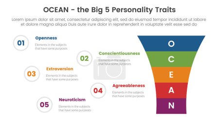 Illustration for Ocean big five personality traits infographic 5 point stage template with funnel shrink v shape concept for slide presentation vector - Royalty Free Image