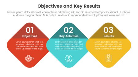 Illustration for Okr objectives and key results infographic 3 point stage template with round honeycomb or skewed square concept for slide presentation vector - Royalty Free Image