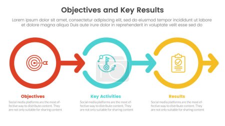Illustration for Okr objectives and key results infographic 3 point stage template with circle and outline right arrow concept for slide presentation vector - Royalty Free Image