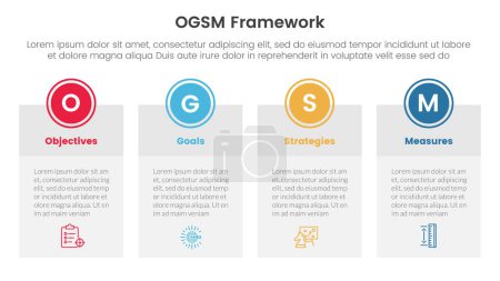 Illustration for Ogsm goal setting and action plan framework infographic 4 point stage template with big table box with circle badge on top for slide presentation vector - Royalty Free Image