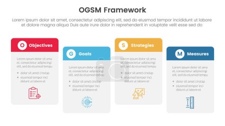 Illustration for Ogsm goal setting and action plan framework infographic 4 point stage template with round box table right direction ups and down for slide presentation vector - Royalty Free Image