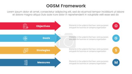 Illustration for Ogsm goal setting and action plan framework infographic 4 point stage template with rectangle arrow right direction vertical stack for slide presentation vector - Royalty Free Image
