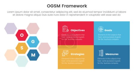 ogsm goal setting and action plan framework infographic 4 point stage template with hexagonal honeycomb and rectangle box for slide presentation vector