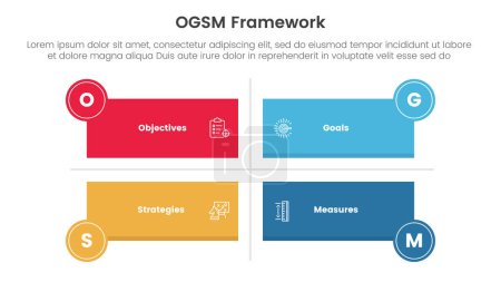 Illustration for Ogsm goal setting and action plan framework infographic 4 point stage template with long rectangle shape matrix structure for slide presentation vector - Royalty Free Image