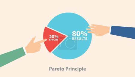 Pareto-Prinzip 80 / 20 Regelkonzept mit Kuchendiagramm-Prozentsatz mit Kuchenteil in der Hand mit modernem flachen Stil-Vektor