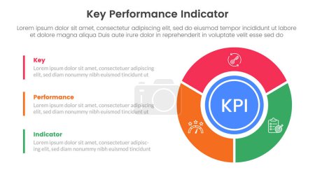 kpi key performance indicator infographic 3 point stage template with big circle piechart on right column for slide presentation vector