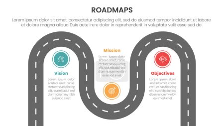 Illustration for Business roadmaps process framework infographic 3 stages with winding road ups and down theme concept for slide presentation vector - Royalty Free Image