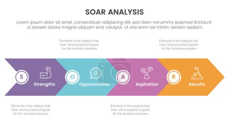 Illustration for Soar business analysis framework infographic with big arrow base shape 4 point list concept for slide presentation vector - Royalty Free Image