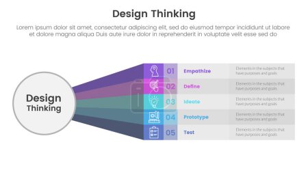 design thinking process infographic template banner with big circle and rainbow long rectangle shape with 5 point list information for slide presentation vector