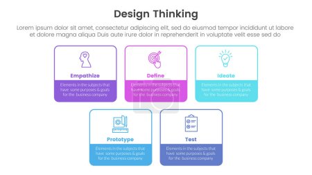 Illustration for Design thinking process infographic template banner with square rectangle box outline with 5 point list information for slide presentation vector - Royalty Free Image
