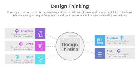 Illustration for Design thinking process infographic template banner with big circle and rectangle box with 5 point list information for slide presentation vector - Royalty Free Image