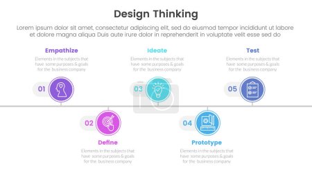 Illustration for Design thinking process infographic template banner with timeline circle point right direction with 5 point list information for slide presentation vector - Royalty Free Image