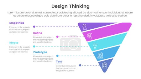 Illustration for Design thinking process infographic template banner with funnel cutted or sliced shape with 5 point list information for slide presentation vector - Royalty Free Image