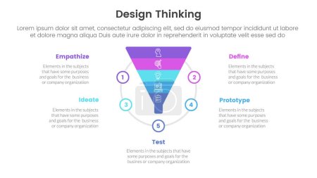 Illustration for Design thinking process infographic template banner with funnel shape on circle with 5 point list information for slide presentation vector - Royalty Free Image