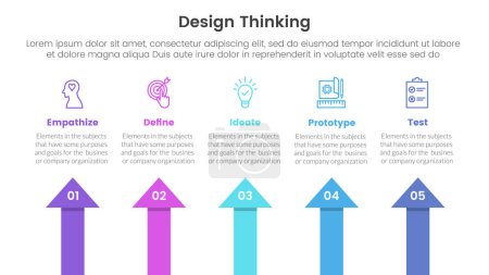 Illustration for Design thinking process infographic template banner with arrow shape top direction with 5 point list information for slide presentation vector - Royalty Free Image