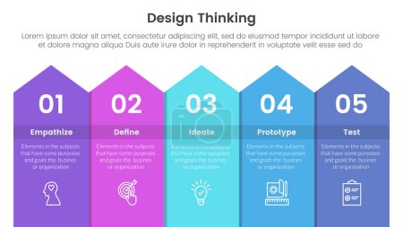 Illustration for Design thinking process infographic template banner with long rectangle top arrow with 5 point list information for slide presentation vector - Royalty Free Image