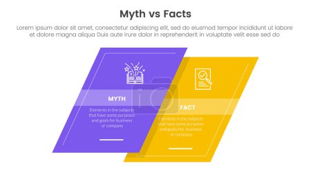 Illustration for Fact vs myth comparison or versus concept for infographic template banner with skewed square shape with two point list information vector - Royalty Free Image