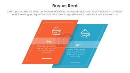 Illustration for Buy or rent comparison or versus concept for infographic template banner with skewed square shape with two point list information vector - Royalty Free Image
