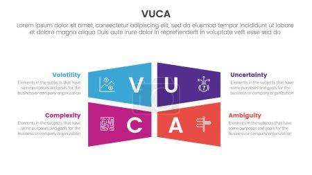 Ilustración de Vuca marco infografía 4 punto etapa plantilla con rectángulo forma creativa combinación para la presentación de diapositivas vector - Imagen libre de derechos