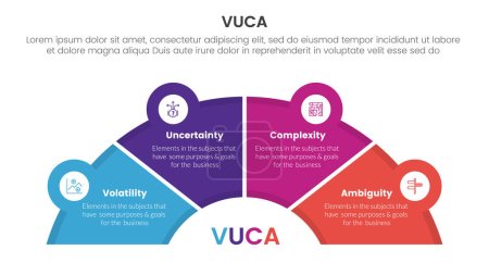 Illustration for Vuca framework infographic 4 point stage template with half circle speedometer shape for slide presentation vector - Royalty Free Image