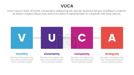 Ilustración de Vuca marco infografía 4 punto etapa plantilla con caja cuadrada con dirección horizontal para la presentación de diapositivas vector - Imagen libre de derechos