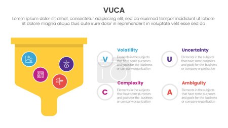 Ilustración de Vuca marco infografía 4 punto etapa plantilla con caja de embudo en negrita para la presentación de diapositivas vector - Imagen libre de derechos