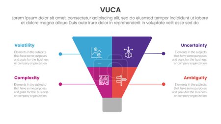 Ilustración de Vuca marco infografía 4 punto etapa plantilla con rebanada de embudo creativo incluso simétrica para la presentación de diapositivas vector - Imagen libre de derechos
