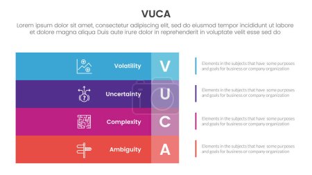 Illustration for Vuca framework infographic 4 point stage template with big rectangle box vertical stack on left layout for slide presentation vector - Royalty Free Image