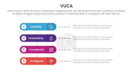 Illustration for Vuca framework infographic 4 point stage template with round rectangle horizontal for slide presentation vector - Royalty Free Image