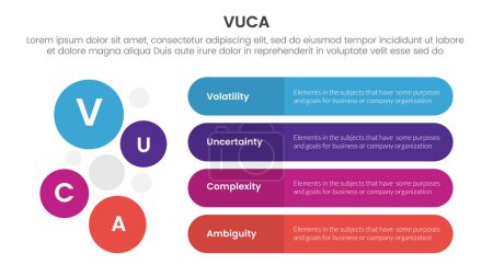 Illustration for Vuca framework infographic 4 point stage template with round rectangle box and circle combination vertical direction for slide presentation vector - Royalty Free Image