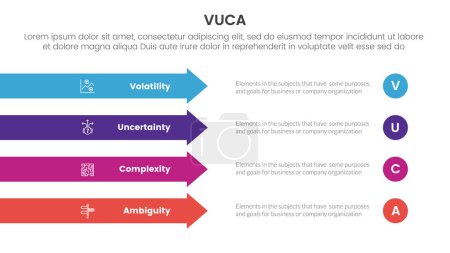 Ilustración de Vuca marco infografía Plantilla de etapa de 4 puntos con flecha rectángulo dirección derecha pila vertical para la presentación de diapositivas vector - Imagen libre de derechos