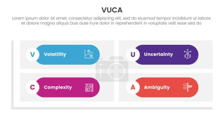 Illustration for Vuca framework infographic 4 point stage template with round rectangle matrix shape base for slide presentation vector - Royalty Free Image