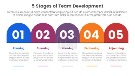 Illustration for 5 stages team development model framework infographic 5 point stage template with round box header table right direction for slide presentation vector - Royalty Free Image