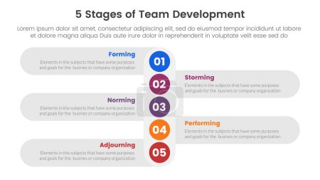Illustration for 5 stages team development model framework infographic 5 point stage template with vertical small circle down direction for slide presentation vector - Royalty Free Image