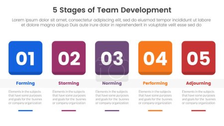 Illustration for 5 stages team development model framework infographic 5 point stage template with round square box header and table for slide presentation vector - Royalty Free Image