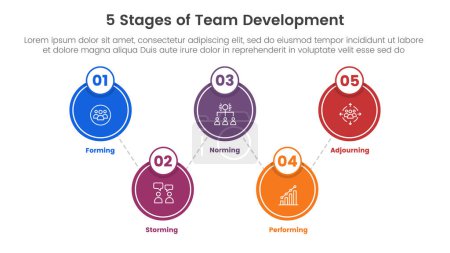 Illustration for 5 stages team development model framework infographic 5 point stage template with big circle linked up and down for slide presentation vector - Royalty Free Image