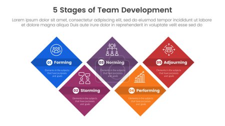 Illustration for 5 stages team development model framework infographic 5 point stage template with diamond shape structure up and down for slide presentation vector - Royalty Free Image