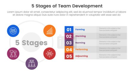 Illustration for 5 stages team development model framework infographic 5 point stage template with big circle cycle and long box description for slide presentation vector - Royalty Free Image