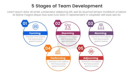 Illustration for 5 stages team development model framework infographic 5 point stage template with big circle outline style up and down for slide presentation vector - Royalty Free Image