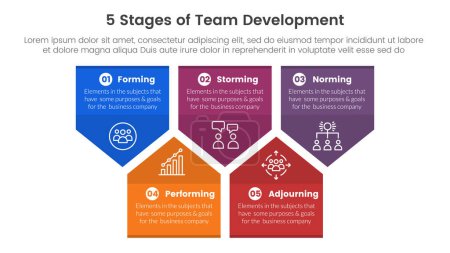 Illustration for 5 stages team development model framework infographic 5 point stage template with badge arrow box shape structure up and down for slide presentation vector - Royalty Free Image