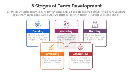 Illustration for 5 stages team development model framework infographic 5 point stage template with square rectangle box joined combine outline for slide presentation vector - Royalty Free Image