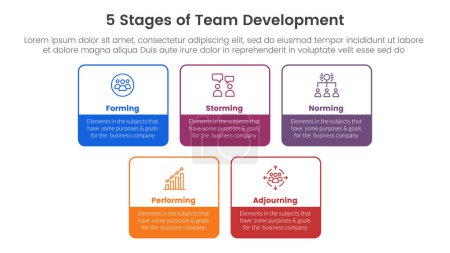 Illustration for 5 stages team development model framework infographic 5 point stage template with square rectangle box outline for slide presentation vector - Royalty Free Image