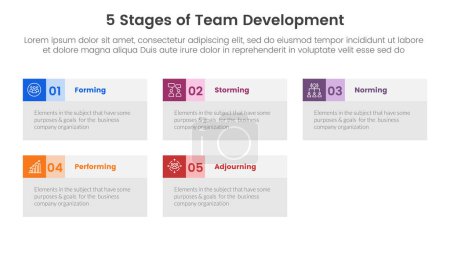 Illustration for 5 stages team development model framework infographic 5 point stage template with big box table information for slide presentation vector - Royalty Free Image