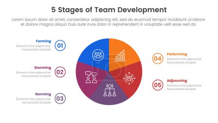 Illustration for 5 stages team development model framework infographic 5 point stage template with circle pie chart circular cycle for slide presentation vector - Royalty Free Image