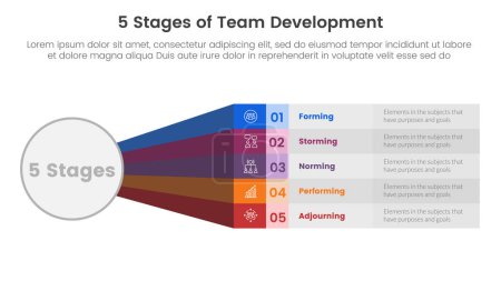 Illustration for 5 stages team development model framework infographic 5 point stage template with big circle and rainbow long rectangle shape for slide presentation vector - Royalty Free Image