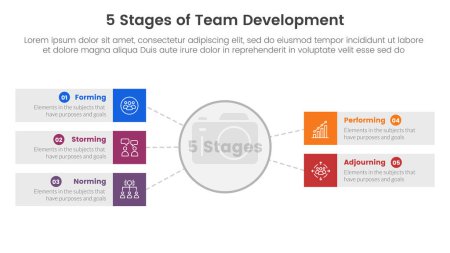 Illustration for 5 stages team development model framework infographic 5 point stage template with big circle and rectangle box for slide presentation vector - Royalty Free Image