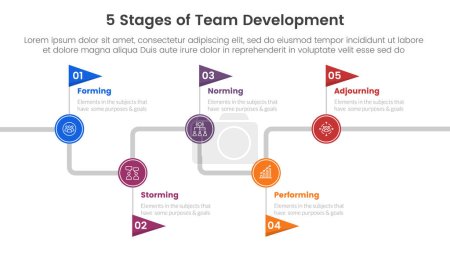 Illustration for 5 stages team development model framework infographic 5 point stage template with timeline flag point up and down for slide presentation vector - Royalty Free Image