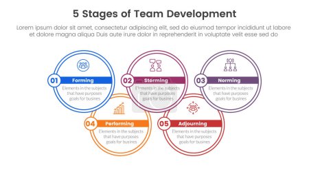 Illustration for 5 stages team development model framework infographic 5 point stage template with big circle outline join up and down for slide presentation vector - Royalty Free Image